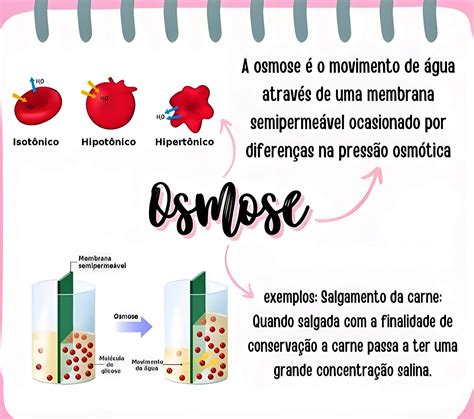 OSMOSE .